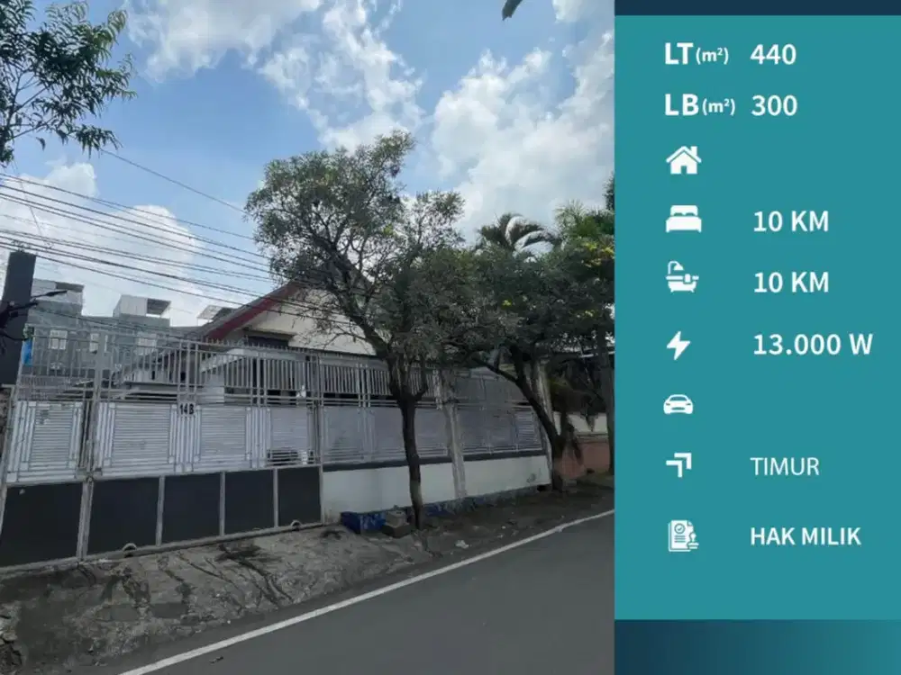 Dijual Rumah Kos Aktif Kawasan Kampus di Sigura-gura Malang