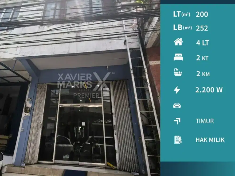 Ruko Lokasi Strategis Di Jalan Gajayana, Ketawangede Lowokwaru Malang