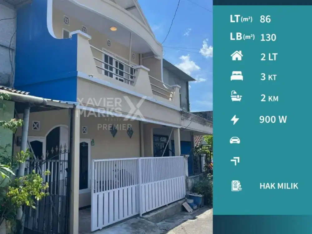 Rumah Siap Huni Kondisi Baik Daerah Bandulan, Sukun Malang