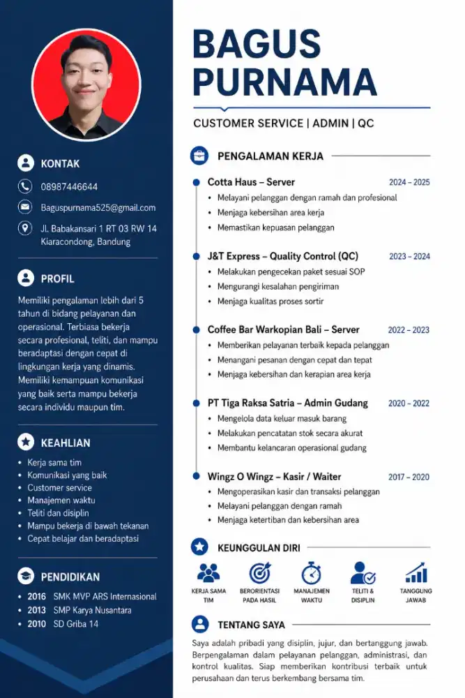 Di utamakan di bidang fnb