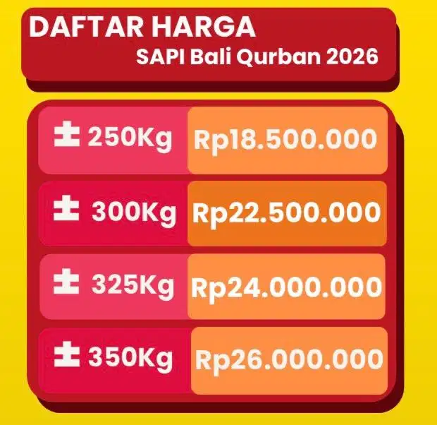 QURBAN IDUL ADHA READY