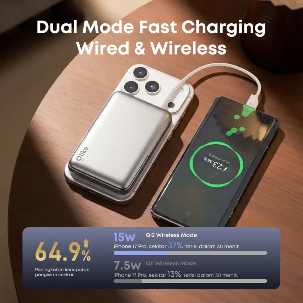 Powerbank Magnetic wireless Olike P306