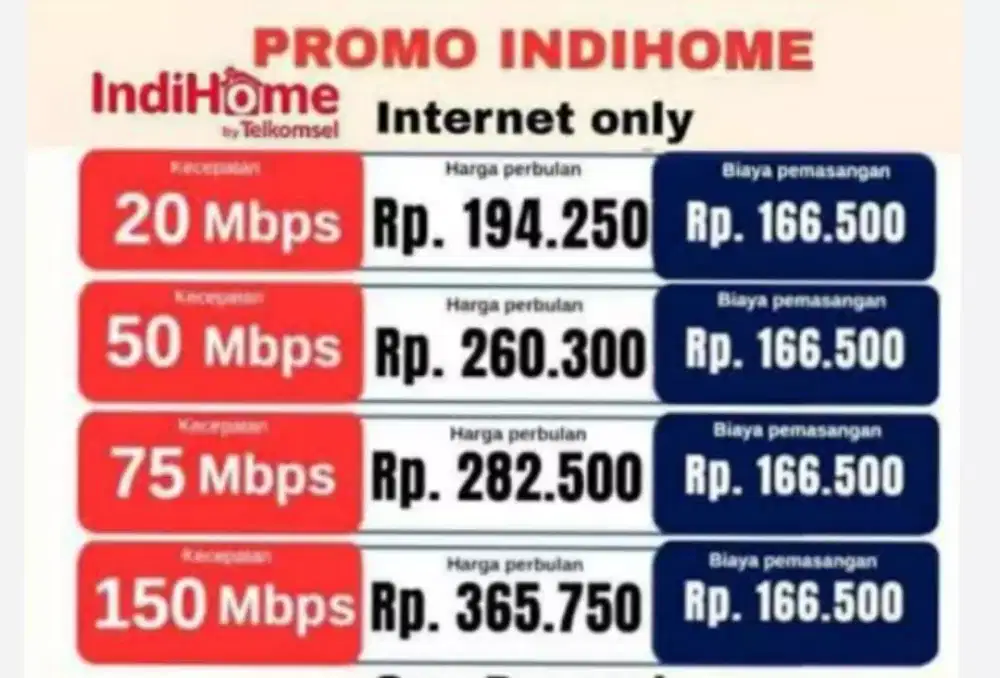 Promo pasang wifi Indihome