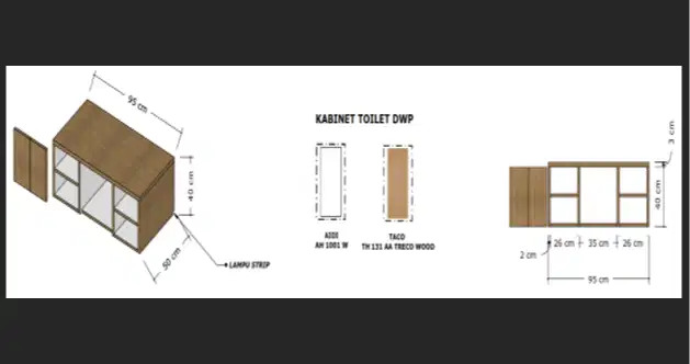 Meja / kabinet wastafel