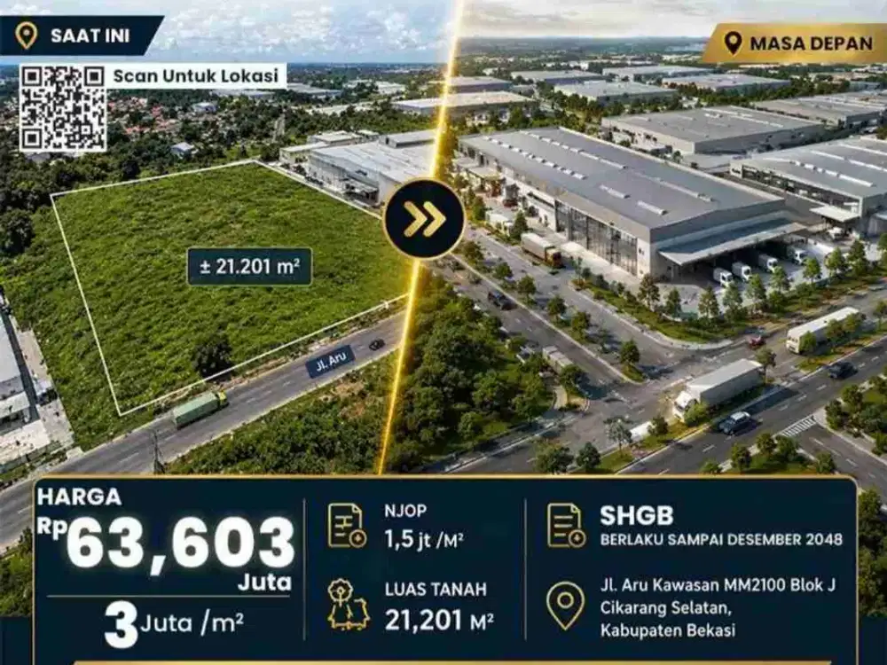 Tanah Industri Premium Mm2100 Cikarang Selatan Bekasi