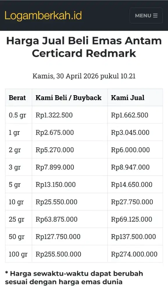 Jual Beli Buyback Antam Emas Batangan Logam Mulia Redmark Perhiasan
