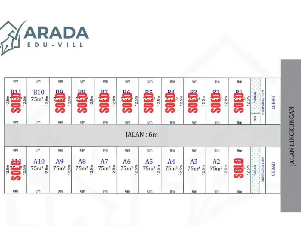 Kos Malang dekat Ub dan UMM