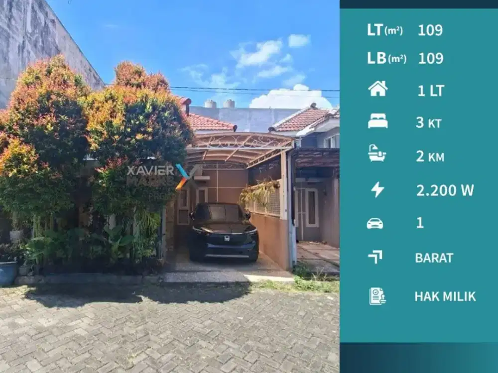 Dijual Rumah Cantik di Merjosari Lowokwaru Malang Furnished Siap Huni