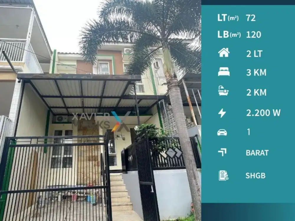 Harga BU Rumah 2 Lantai Furnished di Graha Mulia  Ikan Ikanan Malang