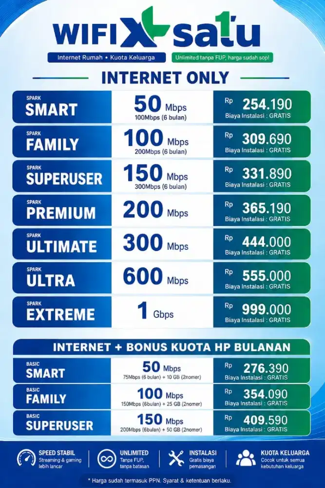 Wifi XlSatu, XlHome