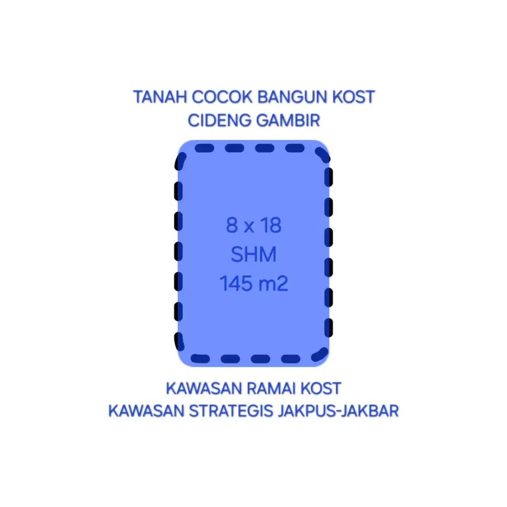 Tanah cocok kost dan rumah cideng gambir, tomang raya