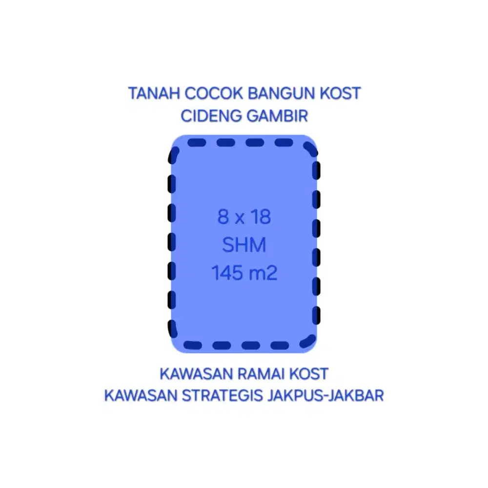 Tanah cocok kost dan rumah area strategis cideng gambir, tomang raya