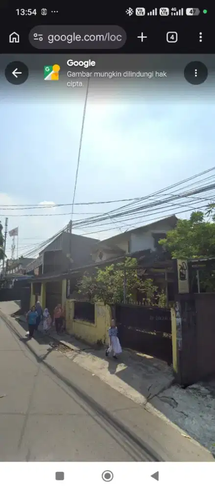 Dijual properti,kawasan bisnis