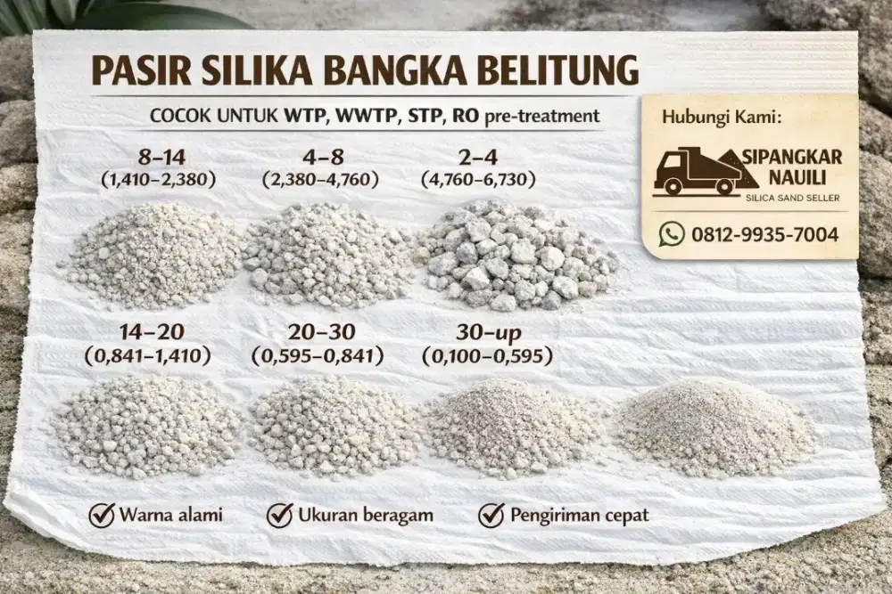 Pasir Silika Bangka Putih / Silica Sand Bangka / Pasir Kwarsa Putih
