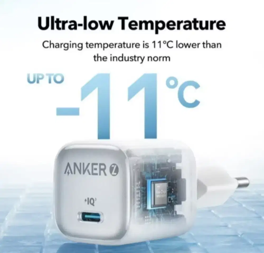 Anker Zolo GaN 30W Charger Kabel USB Type C to C Fast Putih Ori