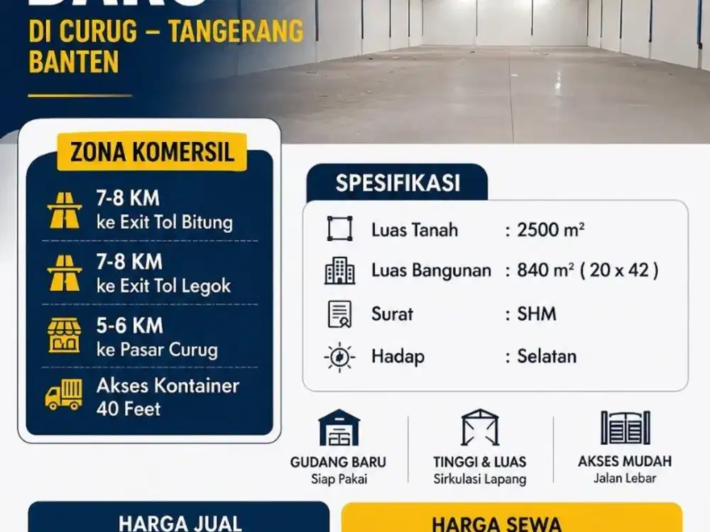 DISEWAKAN GUDANG BARU 840M2-AKSES KONTAINER 40FT