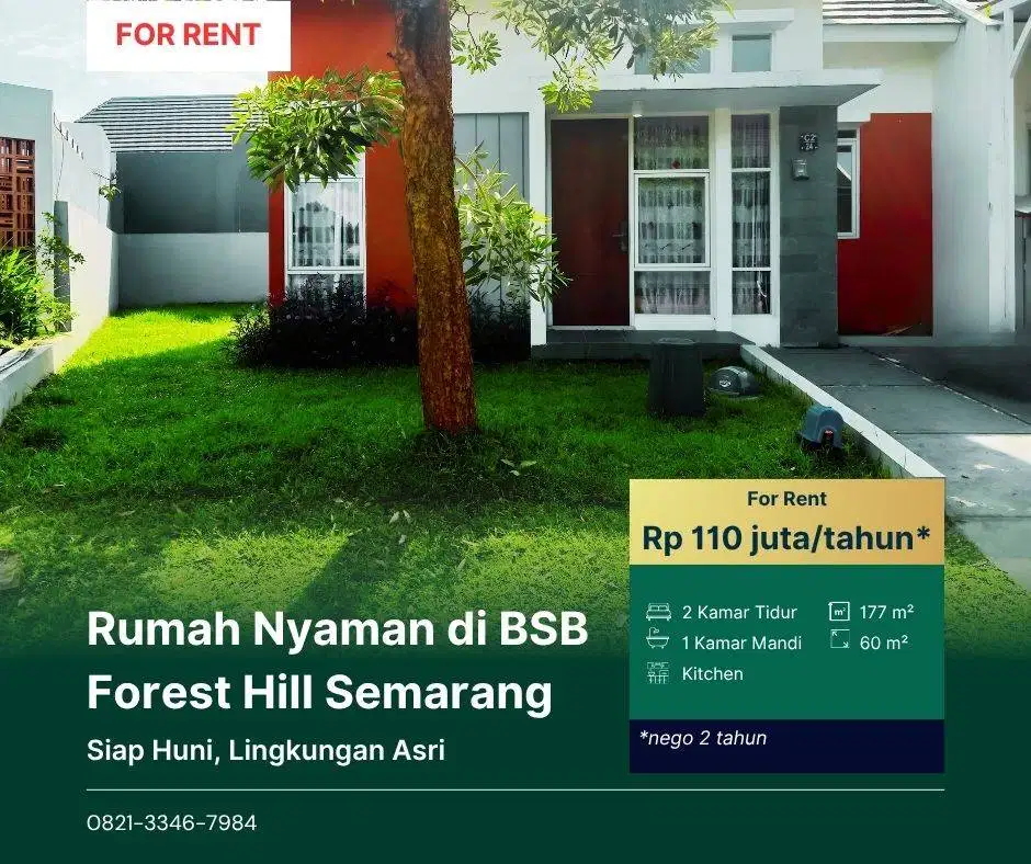 SPECIAL PRICE! Kontrakan Rumah Semi Furnished, 2 Kamar Tidur, Luas Ban