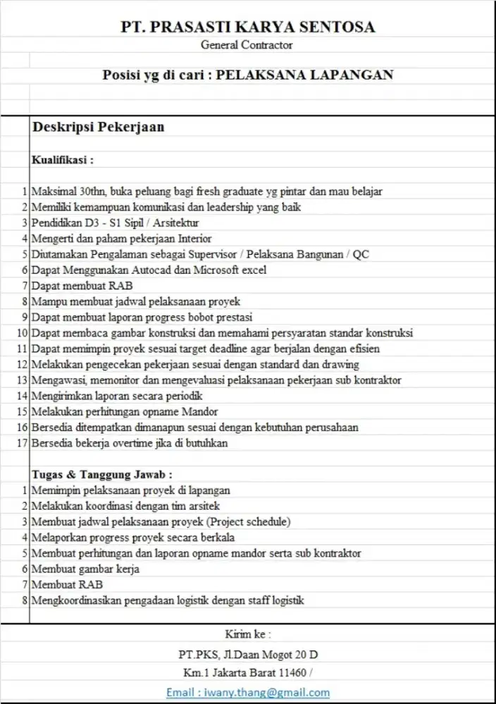 Supervisor/Pengawas Proyek
