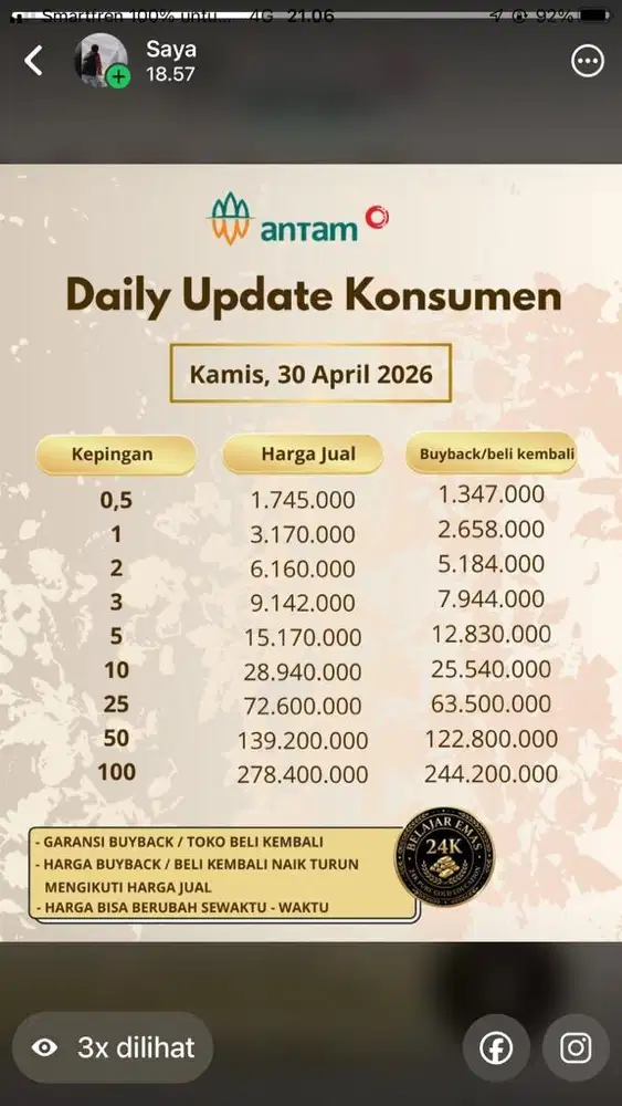 Logam mulia antam