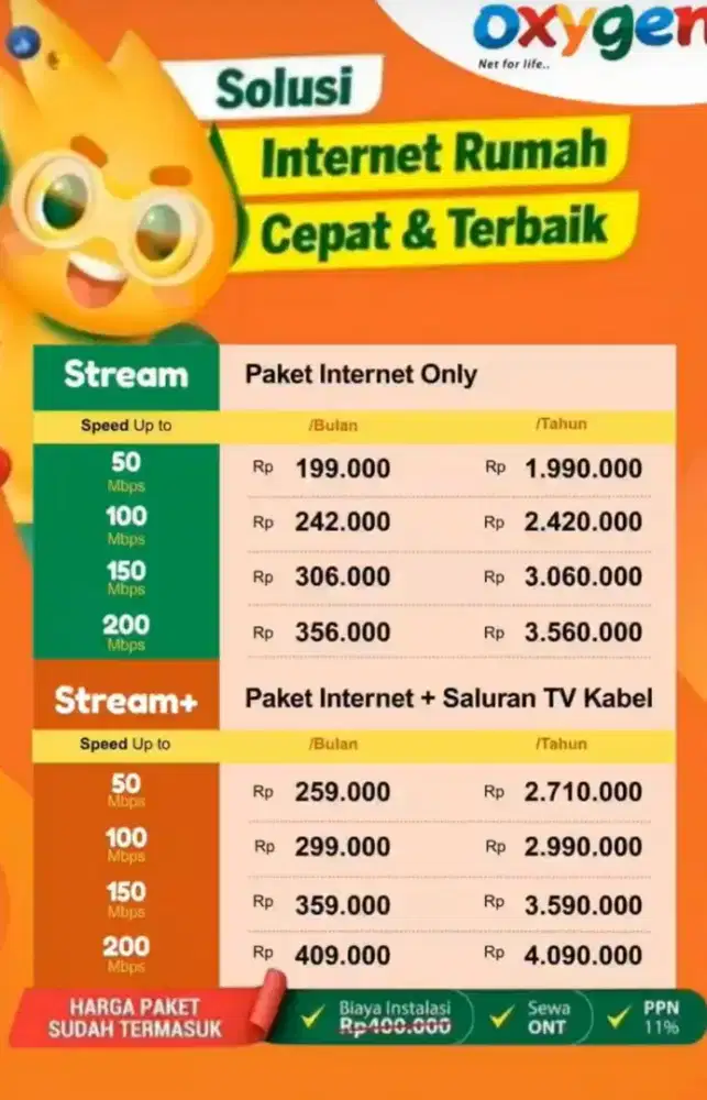 JASA PEMASANGAN WIFI OXYGEN PASANG WIFI MASANG WIFI MULAI DARI 50MBPS