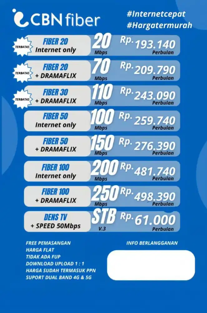 Pasang wifi CBN Fiber