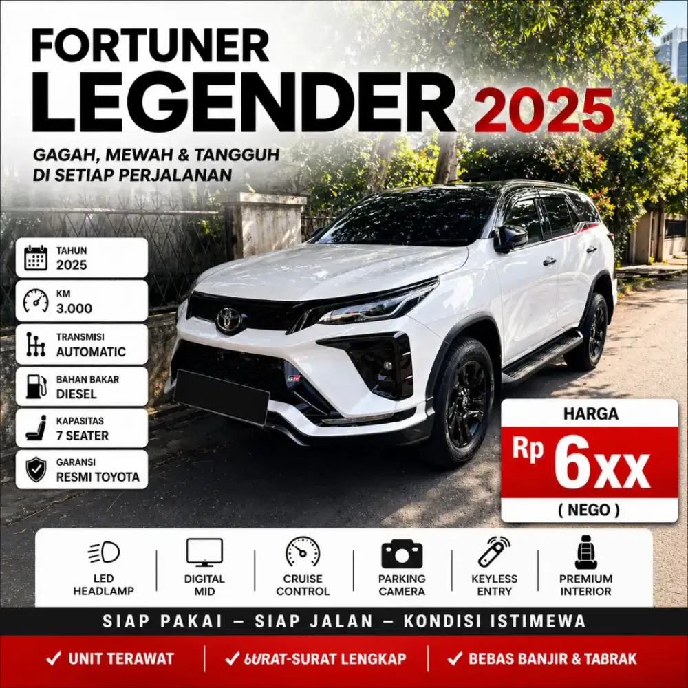 [KM3.000] FORTUNER LEGENDER GR TSS AEROKIT 2025