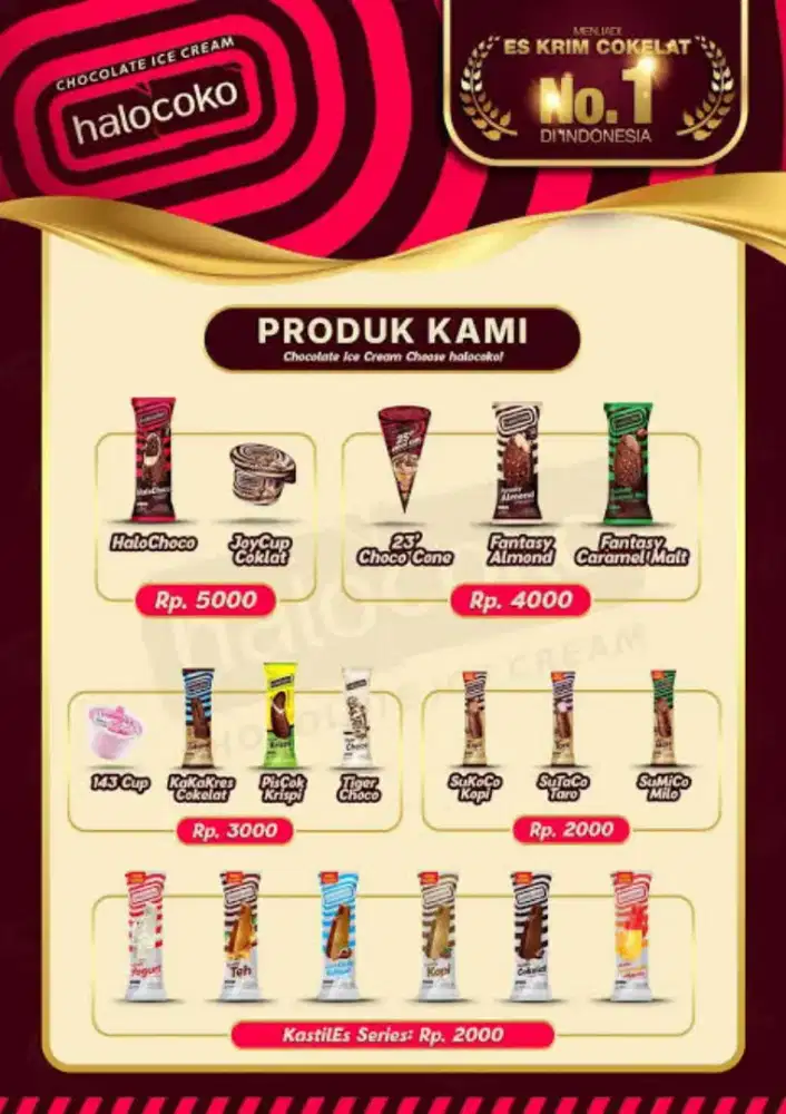 LOKER SALES NOO DAN SMD