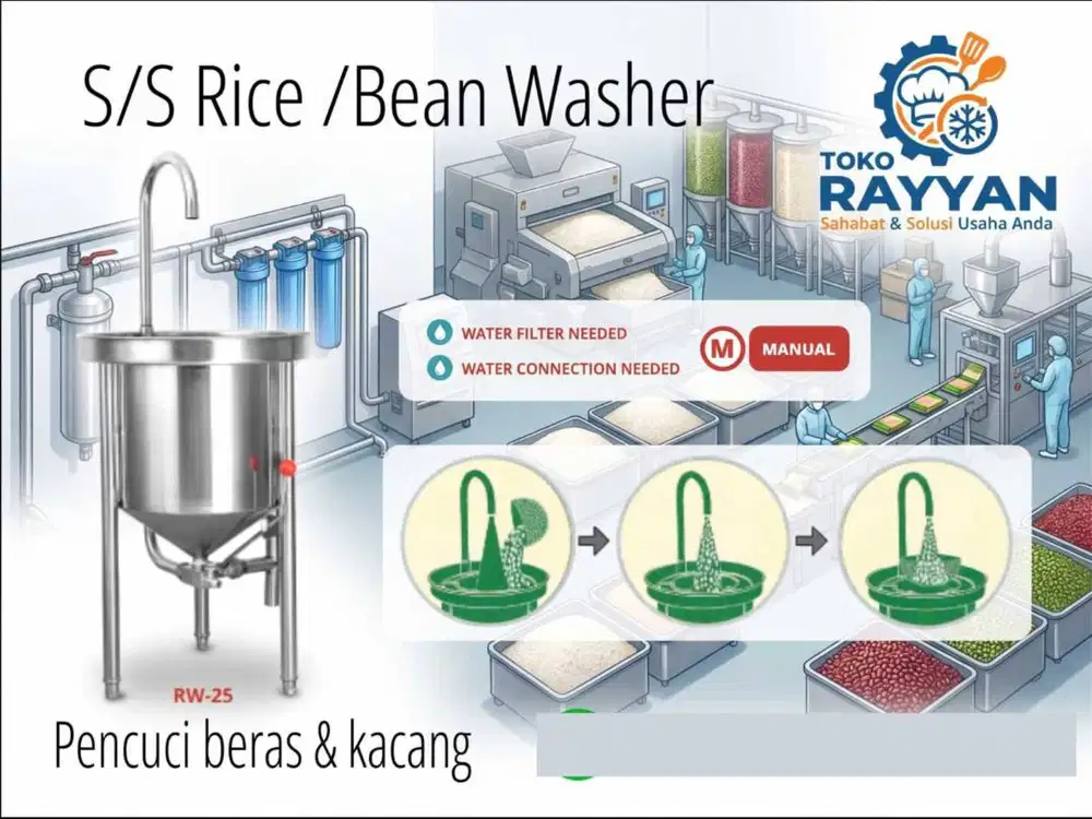 S/S Rice / Bean Washer RW-25 - Mesin Pencuci Beras & Kacang getra