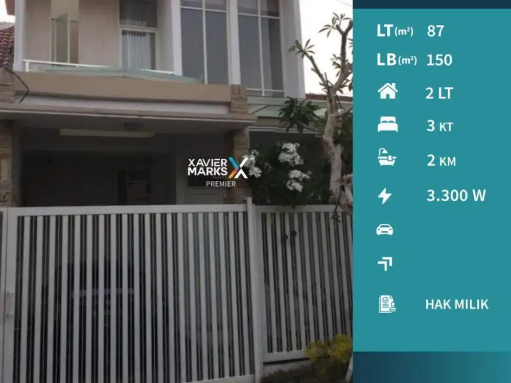 Dijual Rumah 2 Lantai 3 Kamar Tidur Puncak Dieng Malang