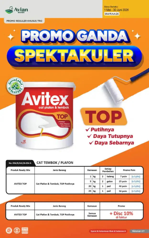 Sales bahan bangunan
