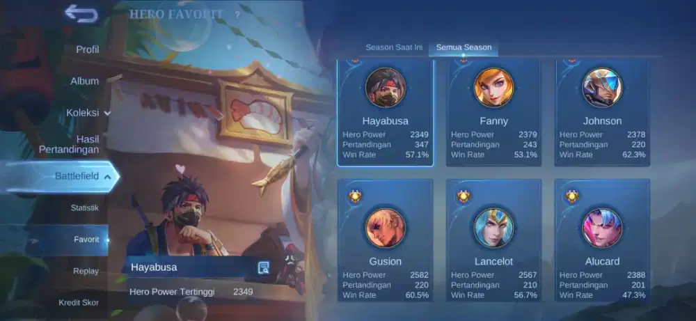 Jual akun moba legens