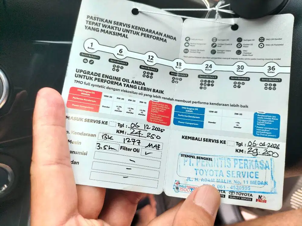 Odo 30rb‼️Toyota Yaris Cross GR Hybrid TSS 2023