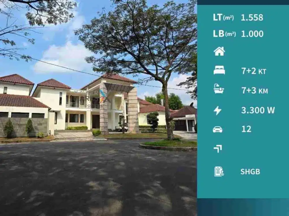 Dijual Rumah Luas Dan Megah Dengan Private Pool di Boulevard Ijen Nirwana, Tengah Kota Malang