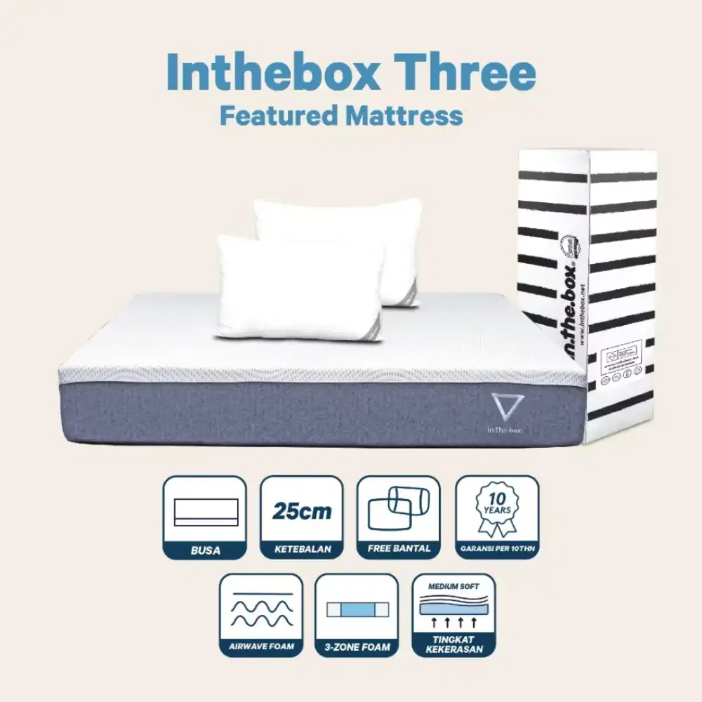 Kasur Lantai merk. Inthebox