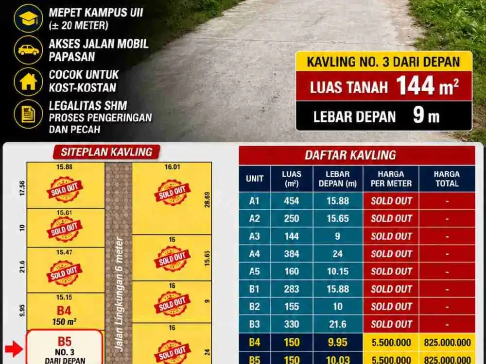 MURAH! Tanah Kavling Dekat Kampus UII Jakal – Cocok Kost & Investasi