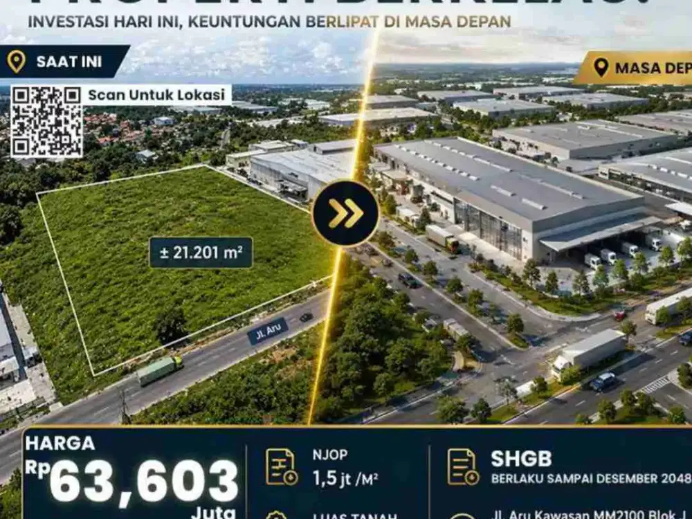 SPECIAL Offer Kavling Lokasi Super Strategis Dekat Tol Di Kawasan Industry MM 2100 Cikarang Selatan