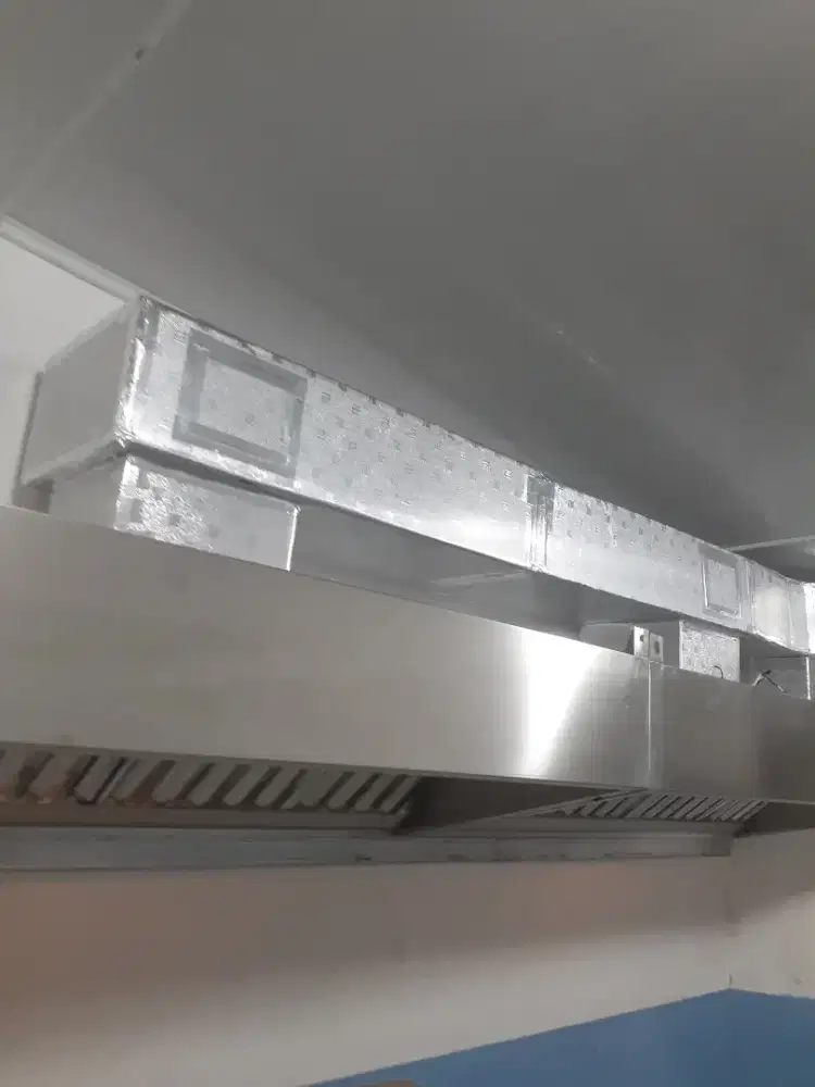 Saru set  ducting Hood permeter