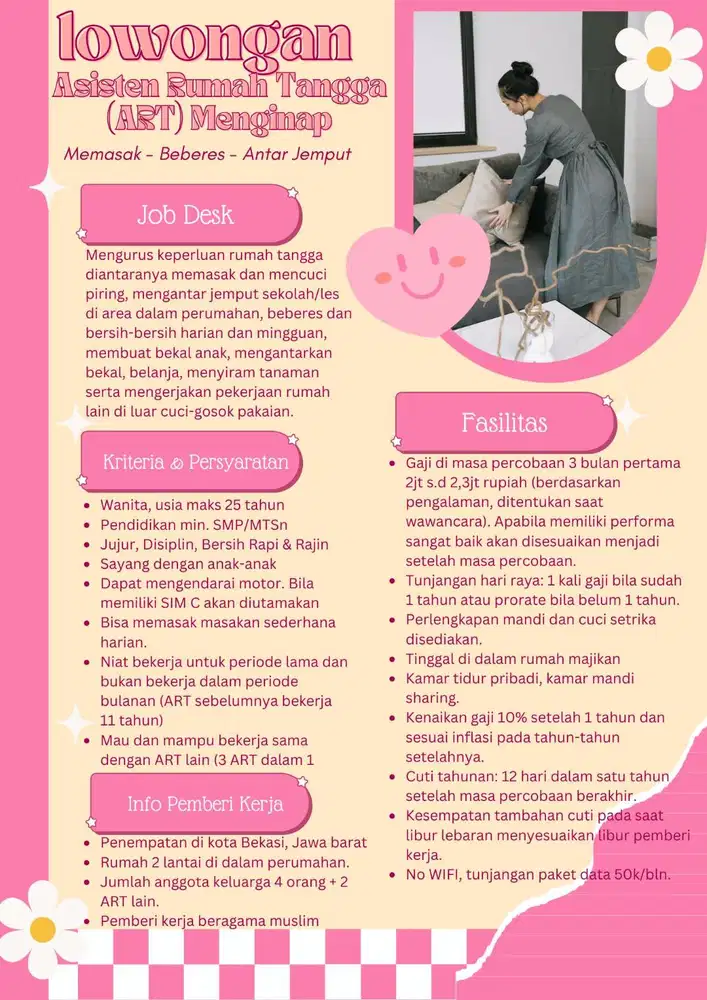 Lowongan Kerja ART