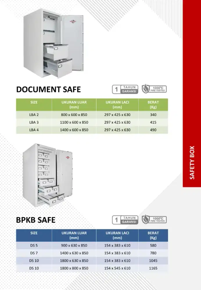 JUAL BRANKAS KHUSUS BPKB DAN BRANKAS ARSIP