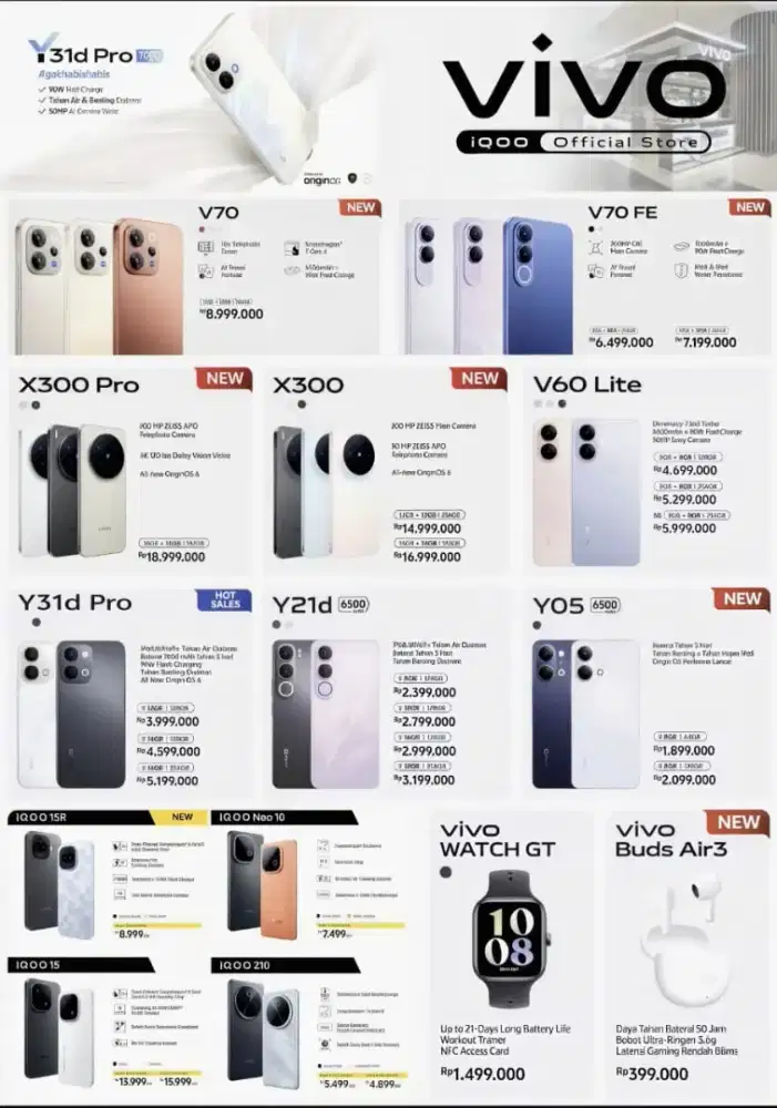 Cicilan Vivo modal ktp