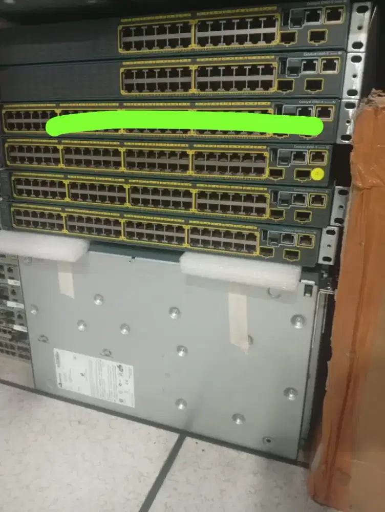 Jual cisco bekas pakai