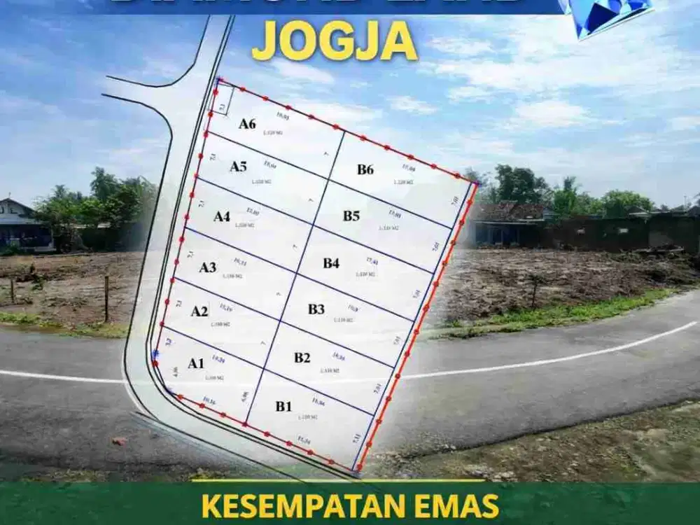 Hanya 15 Menit Ke kota Jogja kavling tanah murah selatan POlda baru DIY