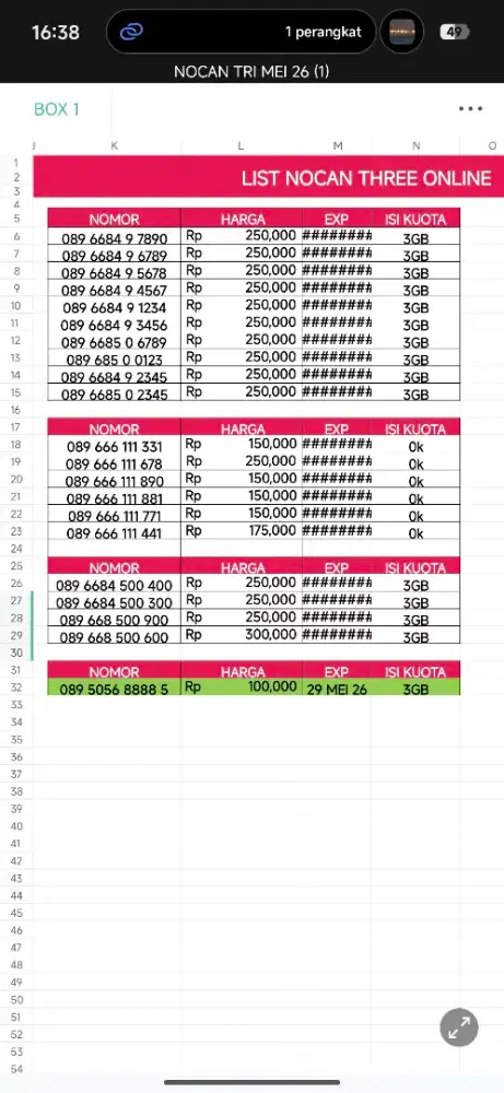 Nomor cantik tri