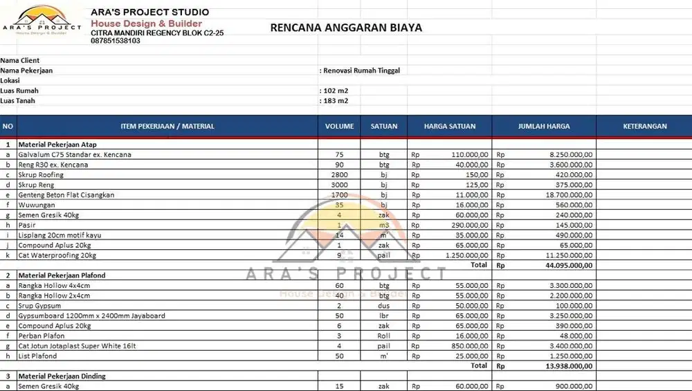 Jasa Gambar dan Desain Bangunan