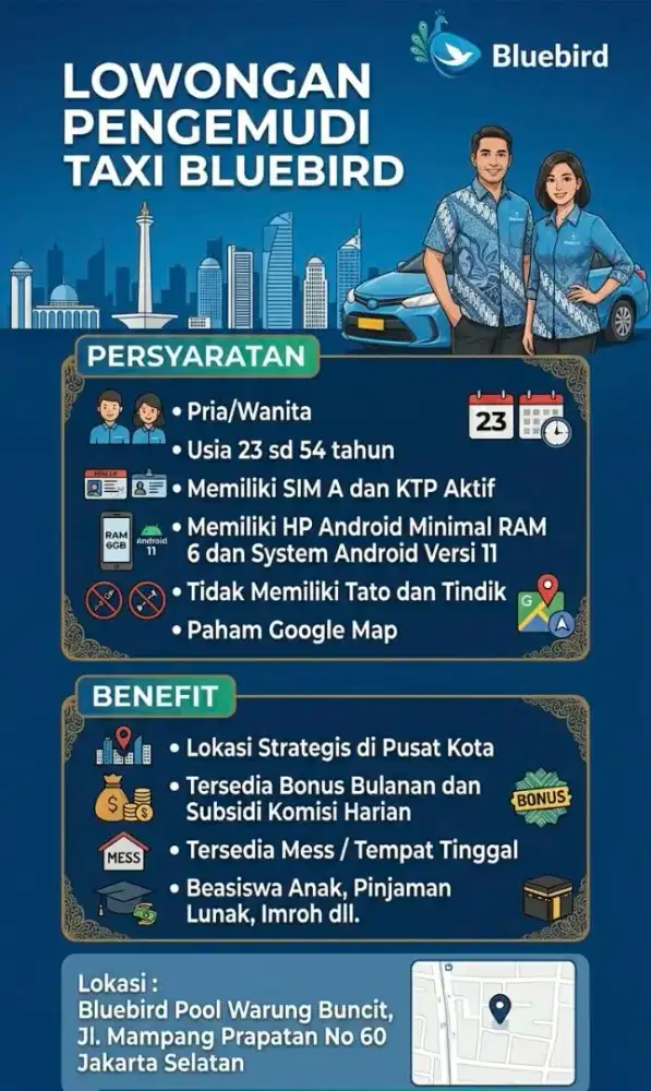 Di Cari Driver Taksi 20 orang Segera