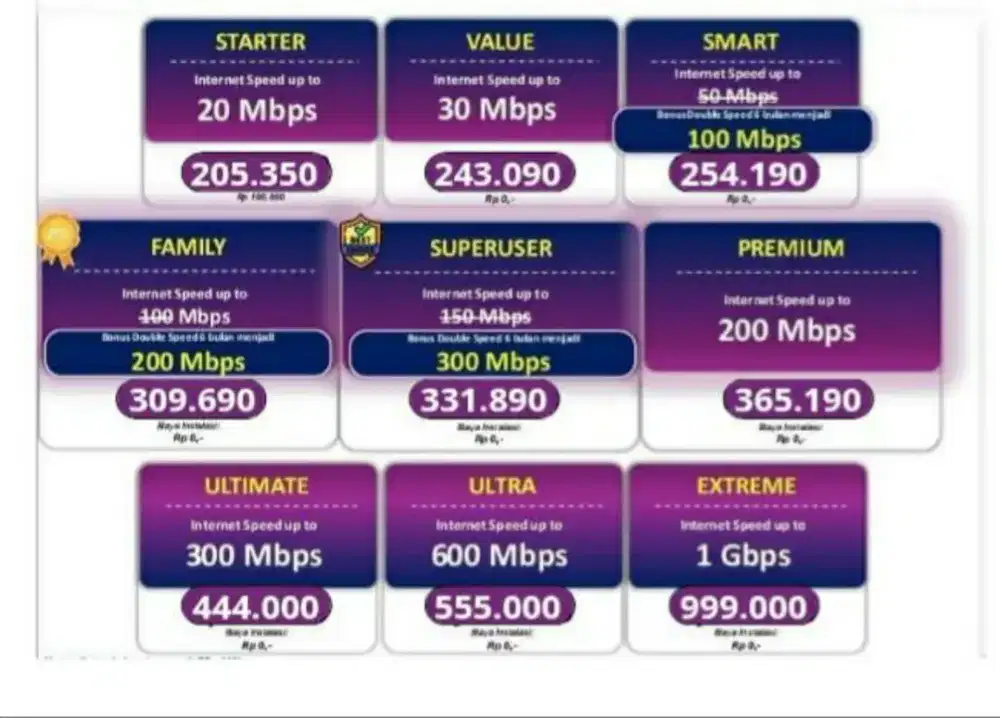 INTERNET WIFI XL SATU PROMO MEI