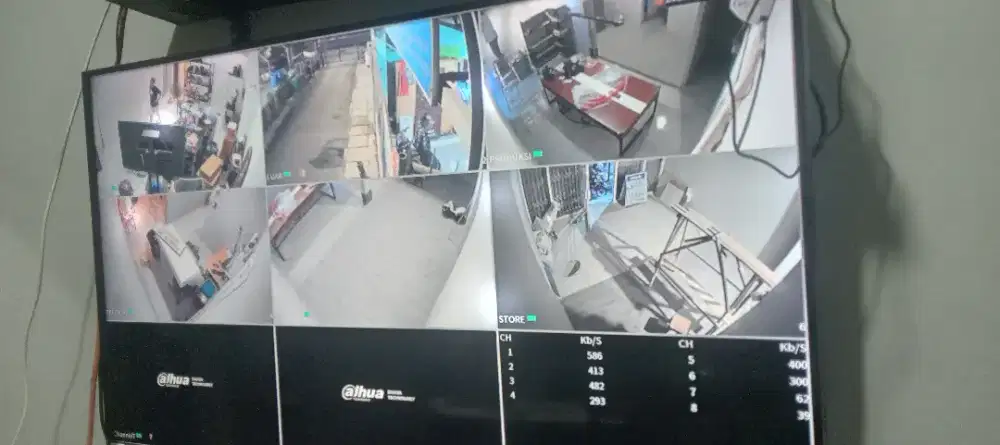 MELAYANI PASANG CCTV