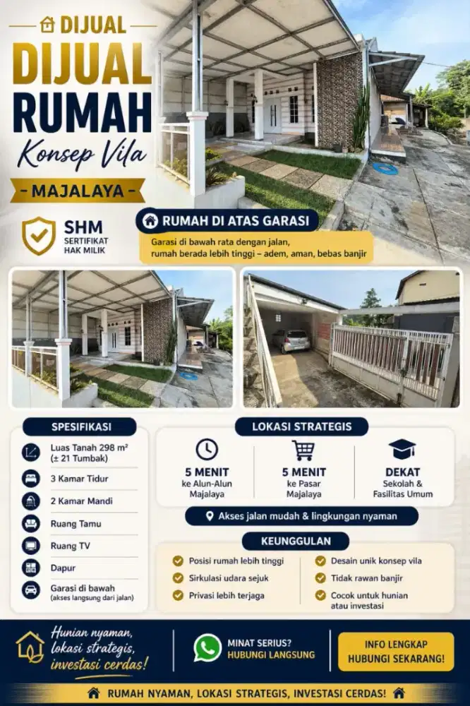 Jual Cepat Rumah