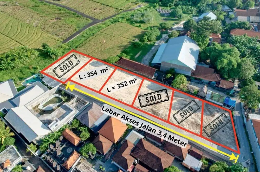 Dijual Tanah Kavling Strategis Dekat Berawa SHM Jl raya Padonan Canggu