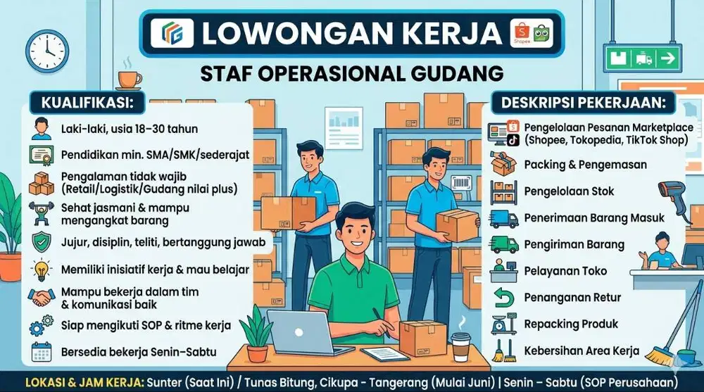 LOWONGAN KERJA – STAF OPERASIONAL GUDANG (Penempatan Awal: Sunter)